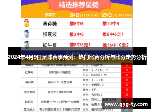 2024年4月9日足球赛事预测:热门比赛分析与比分走势分析